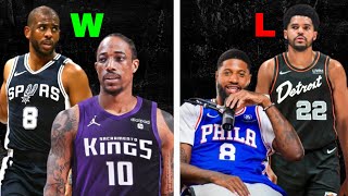 Winners and Losers of 2024 NBA Free Agency [upl. by Nauqit]