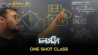 CURRENT ELECTRICITY  ONE SHOT CLASS  HSC PHYSICS [upl. by Appleby]