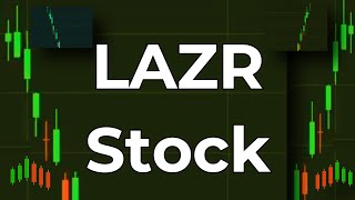 LAZR Stock Price Prediction News Today 12 April  Luminar Technologies Inc [upl. by Olim]