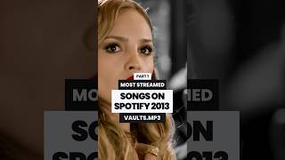 THE MOST STREAMED SONGS ON SPOTIFY 2013 🎶 PART 1 spotify music 2010smusic [upl. by Jc39]