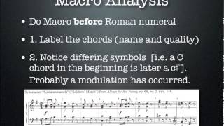 v1 Ch 15 Modulation [upl. by Notnroht]