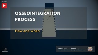 Osseointegration process [upl. by Elrak]