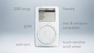 History of iPod [upl. by Atiekal562]