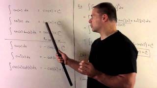 Basic Trig Antiderivatives [upl. by Bryna456]