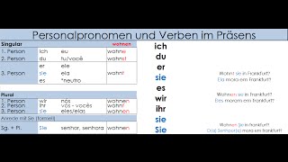 Aula de Alemão 6 Personalpronomen und Verben im Präsens [upl. by Fitton581]