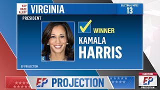 Kamala Harris vs Donald Trump  2024 Election Night Full Prediction [upl. by Adriene200]