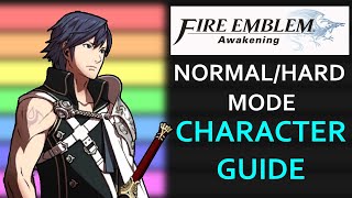 Fire Emblem Awakening Character Guide  NOT a Tier List [upl. by Meit]