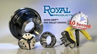 Royal Products QuickGrip™ CNC Collet Chuck [upl. by Ordnassela]