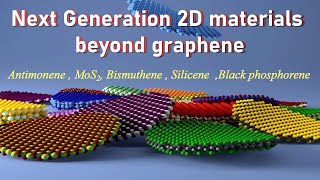 Next generation 2D materials beyond Graphene  Graphene TechnologyGraphene BatteryTesla Technology [upl. by Nnylecyoj]