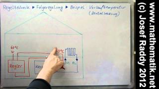 Regeltechnik ►Witterungsgeführte Folgeregelung ► Vorlauftemperatur mit Steuergerät [upl. by Fara]