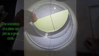 Explanation of Stereonet Projection [upl. by Wichman]