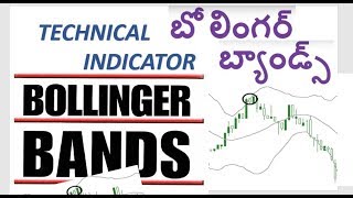 Bollinger Bands in Telugu [upl. by Essila]