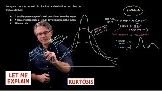 Kurtosis for the CFA Level 1 exam [upl. by Geer697]