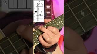 10 ways to play an F6 Chord 3 of 10 [upl. by Aninat]