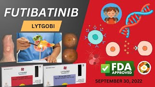 Futibatinib  Lytgobi  All You Need to Know in 3 Minutes [upl. by Nathanael]