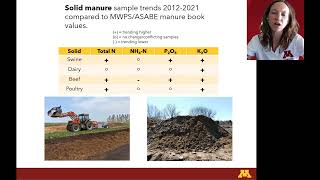 Trends in Manure Sample Data [upl. by Adnalay]