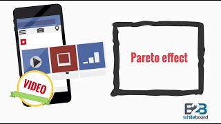 Pareto effect [upl. by Deyas]