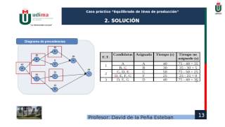 Equilibrado de Línea de Producción Caso práctico [upl. by Campball]