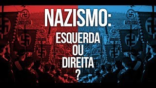 Afinal nazismo é de esquerda ou de direita [upl. by Negyam]