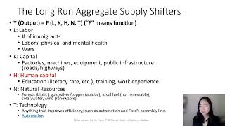 The Long Run Aggregate Supply Curve 2 Shifters [upl. by Nuahsar]