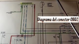 Repaso del diagrama del conector OBD2 y lineas de computadora [upl. by Nnylg]