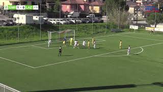 Torneo delle Regioni  Under 15  Emilia Romagna  Lazio 12 [upl. by Leveroni]