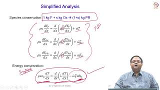 Laminar Premixed Flames  Part 4  Estimation of laminar flame speed [upl. by Coulson]