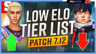 NEW Agent Tier List Patch 712  Gekko Overpowered  Valorant Meta Guide [upl. by Savart205]