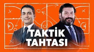 Taktik Tahtası  3 Mart  Fenerbahçenin son saniye isabetleri  EuroLeague’de El Clasico Analizi [upl. by Maddy]