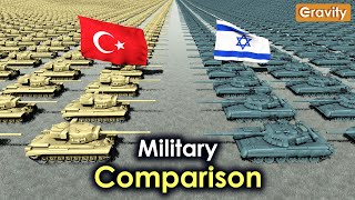 Turkey Vs Israel Military Power 2024 [upl. by Otinauj]