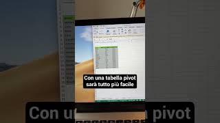 Come fare una tabella pivot di Excel Shorts [upl. by Metzgar865]