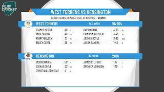 West Torrens v Kensington [upl. by Ardnasac]