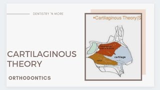 CARTILAGINOUS THEORY [upl. by Nari]