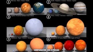 Rápida comparación del tamaño de la Tierra con otros planetas y estrellas [upl. by Adikam]