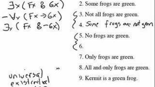 Predicate Logic Symbolization Summary [upl. by Delmor]