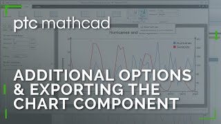 Additional Options and Exporting the Chart Component in Mathcad Prime [upl. by Elinor]