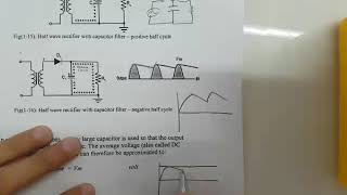 Doide Half Wave Rectifier with capacitor filter [upl. by Socha]