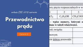 ZWIĄZKI JONOWE  PRZEWODNICTWO PRĄDU  Matura Chemia CKE 2018 Czerwiec  Zadanie 6 Podstawa 2015 [upl. by Hambley]