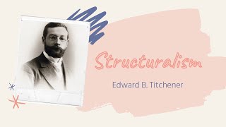 PSYC 1011  Titcheners Structuralism [upl. by Geirk]