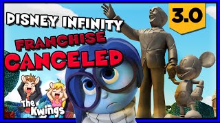 DISNEY INFINITY OVER Franchise Canceled  The Kwings Thoughts [upl. by Azral]