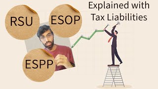 RSU ESOP ESPP explained  Taxation rules in India  finvestomate [upl. by Clausen]