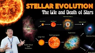 STELLAR EVOLUTION  The Life and Death of Stars  EvolutionOfStars StarFormation [upl. by Winslow309]