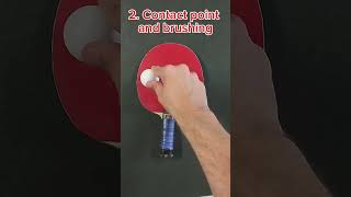 World Class Backspin Serve  Tutorial [upl. by Brittan]