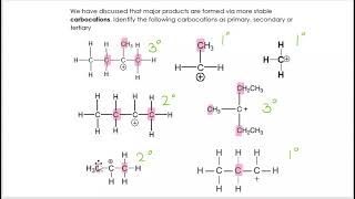 AQA Alevel Chemistry  Alkenes PART 3 [upl. by Eilrahc978]