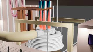 ladle furnace secondary metallurgy 3d animation [upl. by Llehcal]