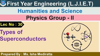 Lec 30Types of Superconductors  Physics  First year engineering [upl. by Antoinette]