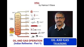 History of Indian Refineries  Part 1 [upl. by Mateusz]