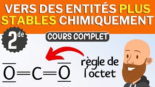 Vers des entités plus stables chimiquement duet et octet  cours de seconde de physique chimie [upl. by Claire]