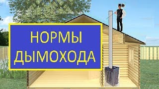 Дымоход высокий проблемы  Дымоход неправильный  Дымоход норма высоты [upl. by Anaibaf]