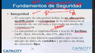 Curso de Seguridad  Fundamentos de Seguridad Informática  Leccion 18  CAPACITY [upl. by Eissed40]